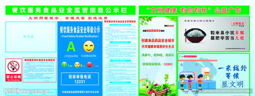 餐飲服務食品安全監(jiān)督公示欄設計圖詳解